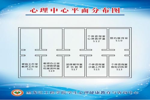 2020-2021学年第二学期学生心理健康教育与咨询中心咨询服务简介